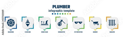 plumber concept infographic design template. included beadwork, plumb bob, wood plane, woodcutter, eye protection, barrow, radiator icons and 7 option or steps.