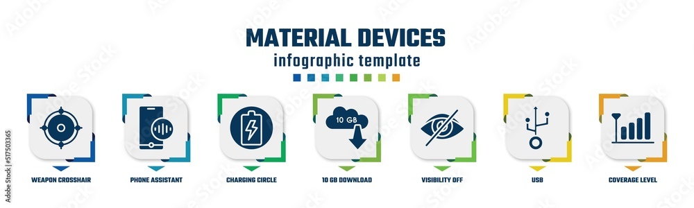 material devices concept infographic design template. included weapon crosshair, phone assistant, charging circle, 10 gb download, visibility off, usb, coverage level icons and 7 option or steps.