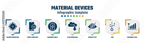 material devices concept infographic design template. included weapon crosshair, phone assistant, charging circle, 10 gb download, visibility off, usb, coverage level icons and 7 option or steps.