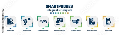 smartphones concept infographic design template. included map on phone, woman talking, video game console ps4, woman with speech bubble, message problem, phone with touch screen, phone tings icons