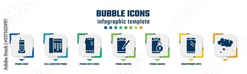 bubble icons concept infographic design template. included phone home, call director phone, phone with three buttons, crayon, locked, smartphone with big screen, icons and 7 option or steps.