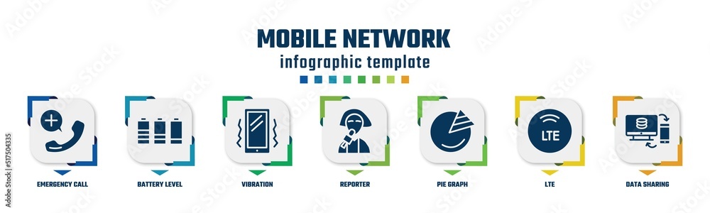 mobile network concept infographic design template. included emergency call, battery level, vibration, reporter, pie graph, lte, data sharing icons and 7 option or steps.