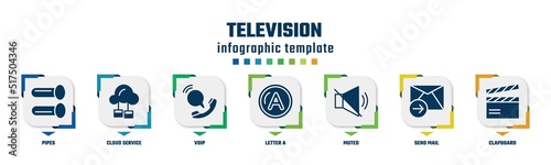 television concept infographic design template. included pipes, cloud service, voip, letter a, muted, send mail, clapboard icons and 7 option or steps.