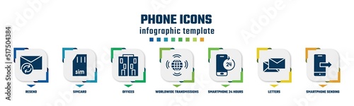 phone icons concept infographic design template. included resend, simcard, offices, worldwide transmissions, smartphone 24 hours service, letters, smartphone sending data icons and 7 option or