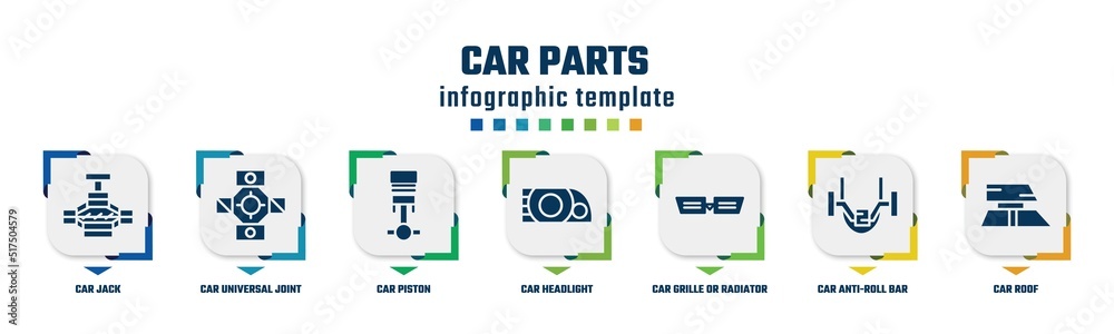 car parts concept infographic design template. included car jack, car universal joint, piston, headlight, grille or radiator grille, anti-roll bar, roof icons and 7 option or steps.