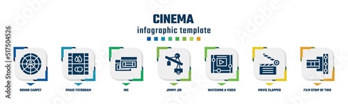 cinema concept infographic design template. included round carpet, image fotogram, inc, jimmy jib, watching a video on a tablet, movie clapper, film strip of two photograms icons and 7 option or