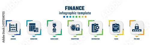 finance concept infographic design template. included abacus, budgeting, sand clock, encryption, instruction, taxes, pin code icons and 7 option or steps.