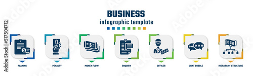 business concept infographic design template. included planing, penalty, money flow, enquiry, officer, chat bubble, hierarchy structure icons and 7 option or steps.