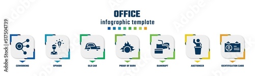 office concept infographic design template. included coworking, opinion, old car, proof of burn, bankrupt, auctioneer, identification card icons and 7 option or steps.