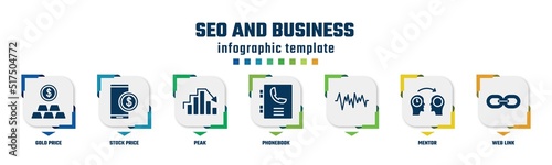 seo and business concept infographic design template. included gold price, stock price, peak, phonebook, , mentor, web link icons and 7 option or steps.