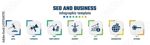 seo and business concept infographic design template. included gavel, favourites, profit growth, diversify, raise, headquarters, keyword icons and 7 option or steps.