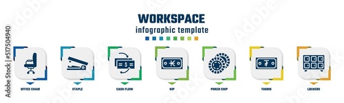 workspace concept infographic design template. included office chair, staple, cash flow, kip, poker chip, tugrik, lockers icons and 7 option or steps.