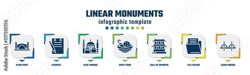 linear monuments concept infographic design template. included stari most, padnote, blue mosque, spicy food, hall of supreme harmony, file folder, zakim bridge icons and 7 option or steps.