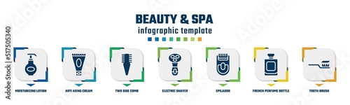 beauty & spa concept infographic design template. included moisturizing lotion, anti aging cream, two side comb, electric shaver for women, epilador, french perfume bottle, tooth brush icons and 7