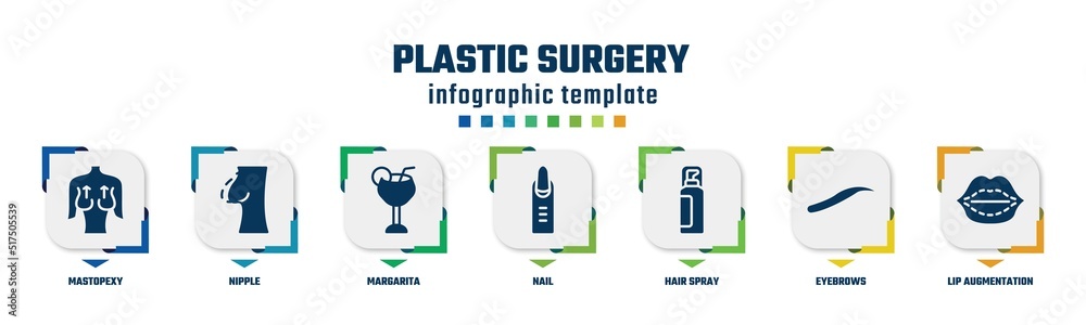 plastic surgery concept infographic design template. included mastopexy, nipple, margarita, nail, hair spray, eyebrows, lip augmentation icons and 7 option or steps.