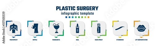 plastic surgery concept infographic design template. included mastopexy, nipple, margarita, nail, hair spray, eyebrows, lip augmentation icons and 7 option or steps.