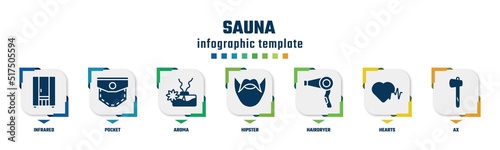 sauna concept infographic design template. included infrared, pocket, aroma, hipster, hairdryer, hearts, ax icons and 7 option or steps.
