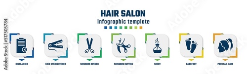hair salon concept infographic design template. included disclaimer, hair straightener, scissors opened tool, scissors cutting hair, scent, barefoot, ponytail icons and 7 option or steps.