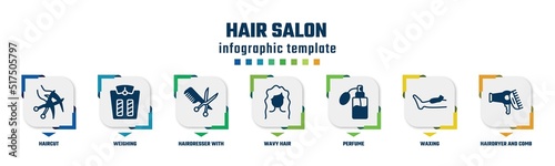 hair salon concept infographic design template. included haircut, weighing, hairdresser with comb and scissors, wavy hair, perfume, waxing, hairdryer and comb icons and 7 option or steps.