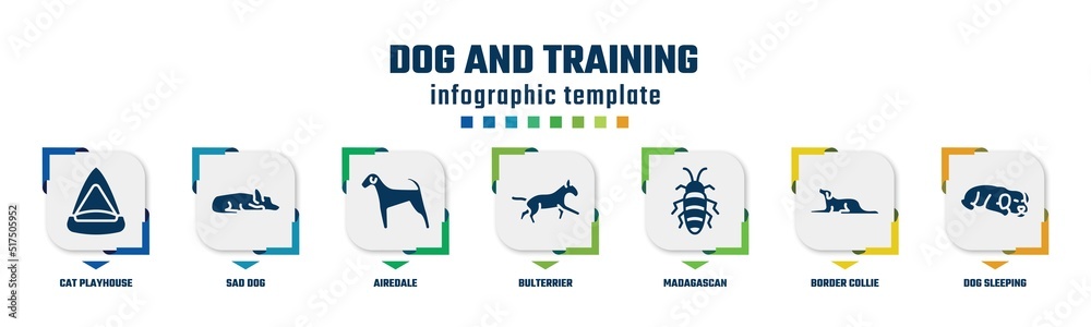 dog and training concept infographic design template. included cat playhouse, sad dog, airedale, bulterrier, madagascan, border collie, dog sleeping icons and 7 option or steps.