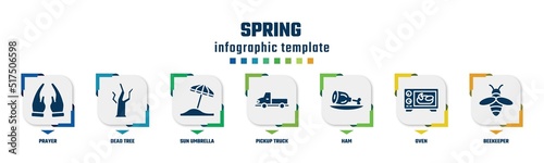 spring concept infographic design template. included prayer, dead tree, sun umbrella, pickup truck, ham, oven, beekeeper icons and 7 option or steps.