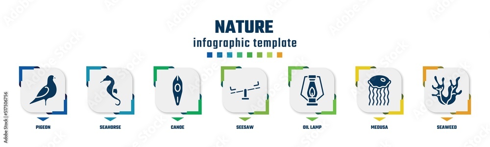nature concept infographic design template. included pigeon, seahorse, canoe, seesaw, oil lamp, medusa, seaweed icons and 7 option or steps.