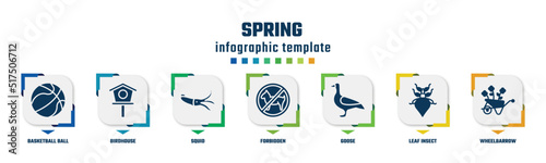 spring concept infographic design template. included basketball ball, birdhouse, squid, forbidden, goose, leaf insect, wheelbarrow icons and 7 option or steps.