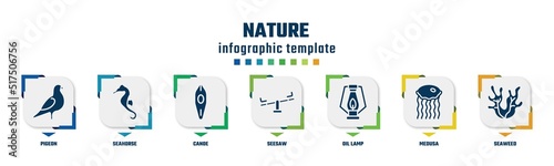 nature concept infographic design template. included pigeon, seahorse, canoe, seesaw, oil lamp, medusa, seaweed icons and 7 option or steps. photo