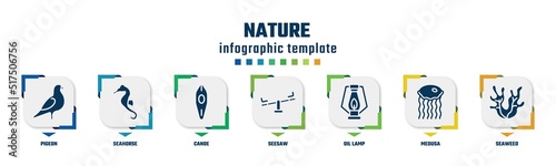 nature concept infographic design template. included pigeon, seahorse, canoe, seesaw, oil lamp, medusa, seaweed icons and 7 option or steps.
