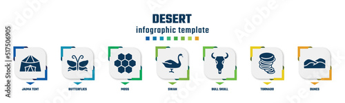 desert concept infographic design template. included jaima tent, butterflies, moss, swan, bull skull, tornado, dunes icons and 7 option or steps.