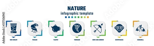 nature concept infographic design template. included sun cream, toucan, teapot, tornado, bow and arrow, chimpanzee, harebell icons and 7 option or steps.