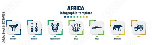 africa concept infographic design template. included monkeys, earrings, siberian husky, coral, rifle, carnivore, icons and 7 option or steps.