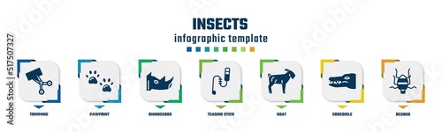 insects concept infographic design template. included trimming, pawprint, rhinoceros, teasing stick, goat, crocodile, bedbug icons and 7 option or steps.