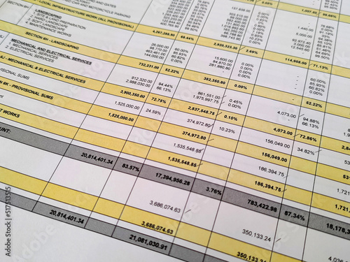 Behang MELAKA, MALAYSIA - MARCH 7: Selected focused on ledger accounts