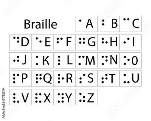 Braille in English. Help for people with disabilities eps ten