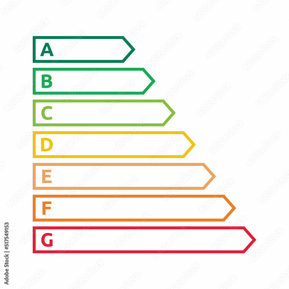 Energy Performance Certificate - Illustration of EPC ratings to display energy efficiency Energy Performance Certificate - Illustration of EPC ratings to display energy efficiency