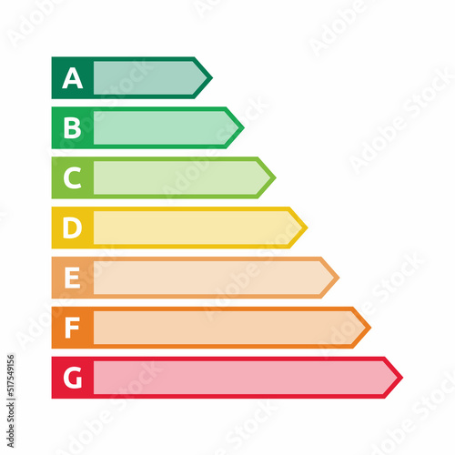 Energy Performance Certificate - Illustration of EPC ratings to display energy efficiency