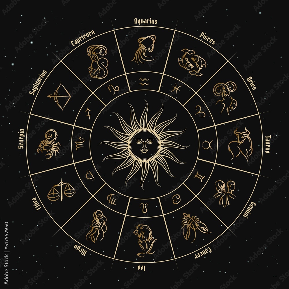 Vector illustration. Astrology horoscope circle. Wheel with zodiac signs, constellations horoscope with titles in gold on black background.