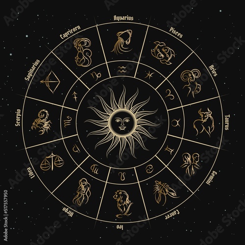 Fototapeta Naklejka Na Ścianę i Meble -  Vector illustration. Astrology horoscope circle. Wheel with zodiac signs, constellations horoscope with titles in gold on black background.