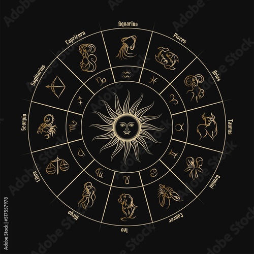 Vector illustration. Astrology horoscope circle. Wheel with zodiac signs, constellations horoscope with titles in gold on black background.