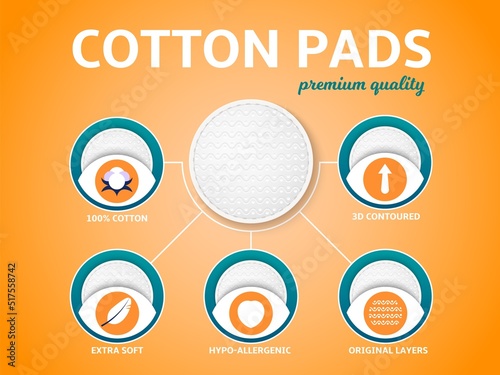 Cosmetic pads infographic. Realistic cotton hygienic discs, illustrative properties description, skin care product, extra soft, hypoallergenic, premium quality, utter vector concept