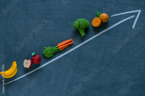 Food prices. Vegetables and fruits price increase.vegetables and fruits and up arrows on black chalk board background. Rising food prices.