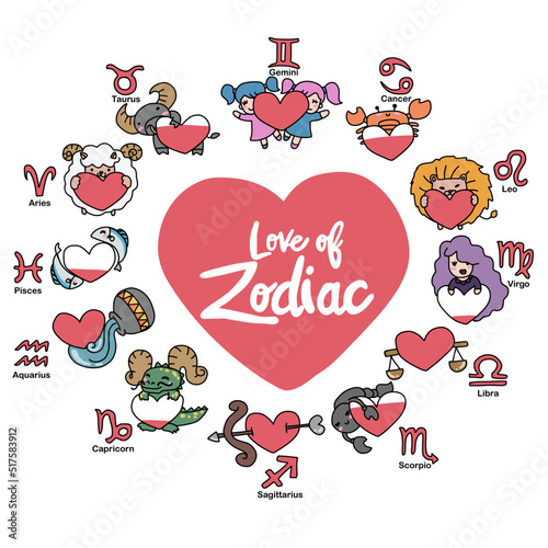Love of zodiac set cartoon vector illustration doodle style	