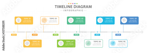 Infographic template for business. 9 Steps Modern Timeline diagram calendar with yearly topics, presentation vector infographic.