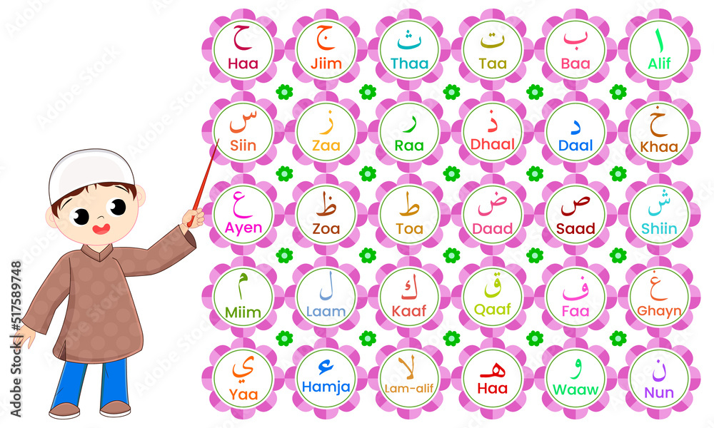 Muslim boy teaching arabic alphabet in flowers frame. Muslim boy teaching arabic alphabet in flowers frame.