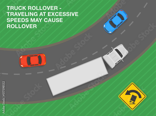Safe driving tips and traffic regulation rules. Truck rollover, traveling at excessive speeds may cause rollover. Road sign meaning. Top view of a city road. Flat vector illustration template.