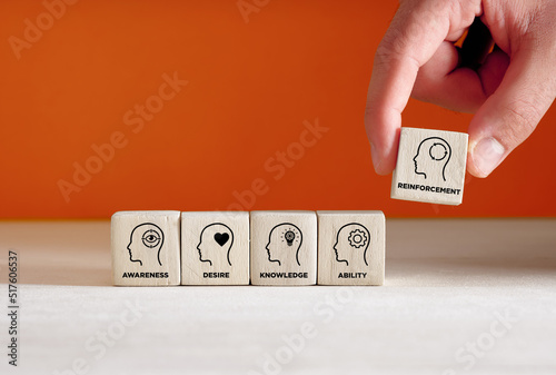 ADKAR business change management model, awareness, desire, knowledge, ability, and reinforcement icons on wooden cubes.