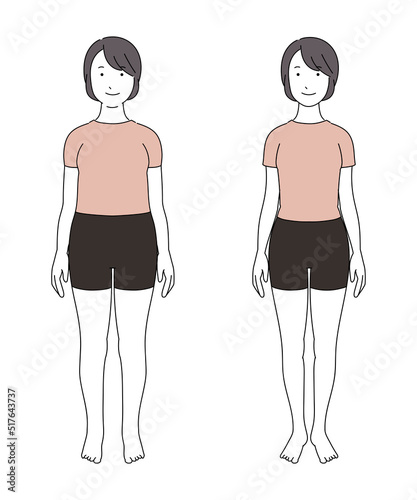 太っている人と痩せている人　体型の比較