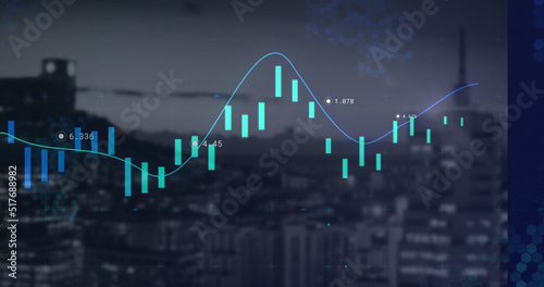 Image of financial data processing over cityscape