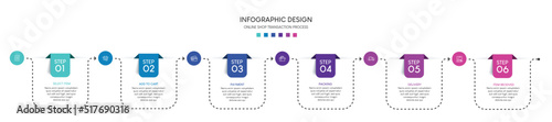 Process of online shopping with 6 steps. Steps business timeline process infographic template